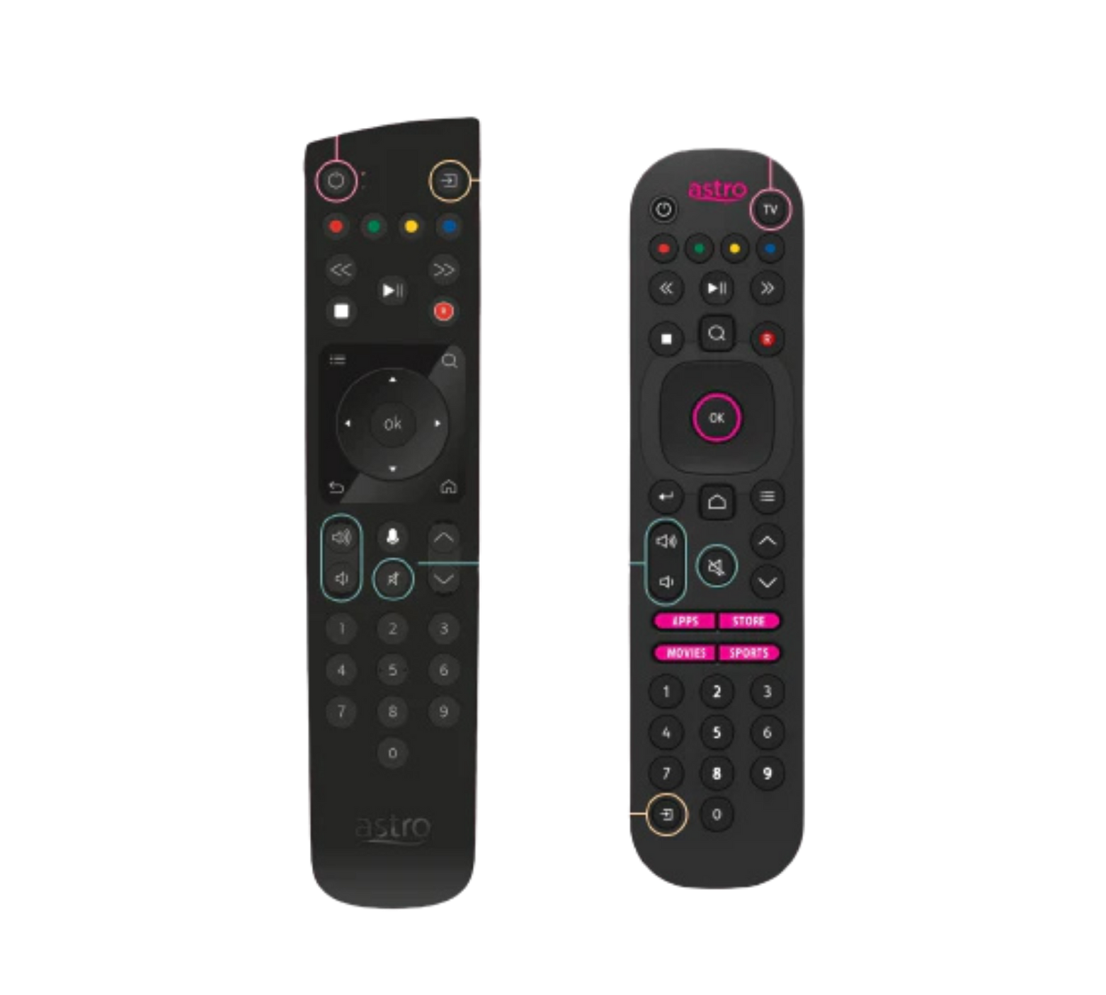 Ultra Box Controller
